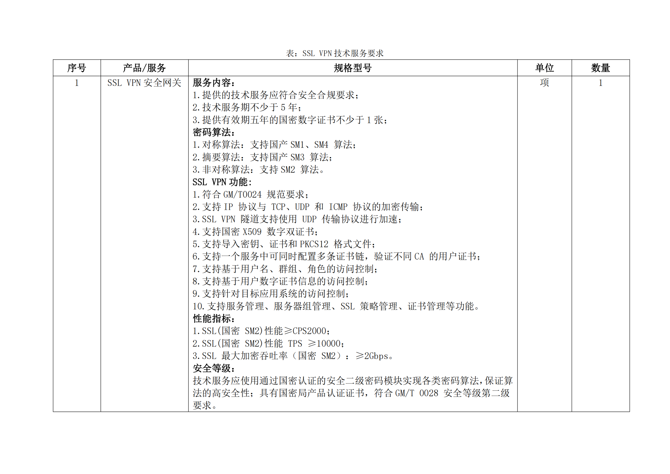 表_00.png